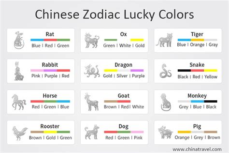 Lucky Numbers sa Horse Year .